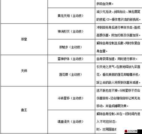 寒灵之剑，深入探索宝箱系统，解锁其无尽魅力与惊喜