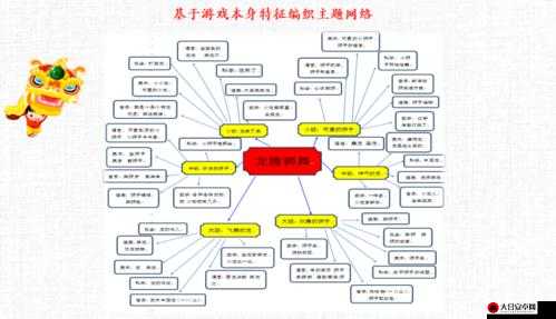 全面剖析，深入探索游戏特色及其独特魅力的详细解读